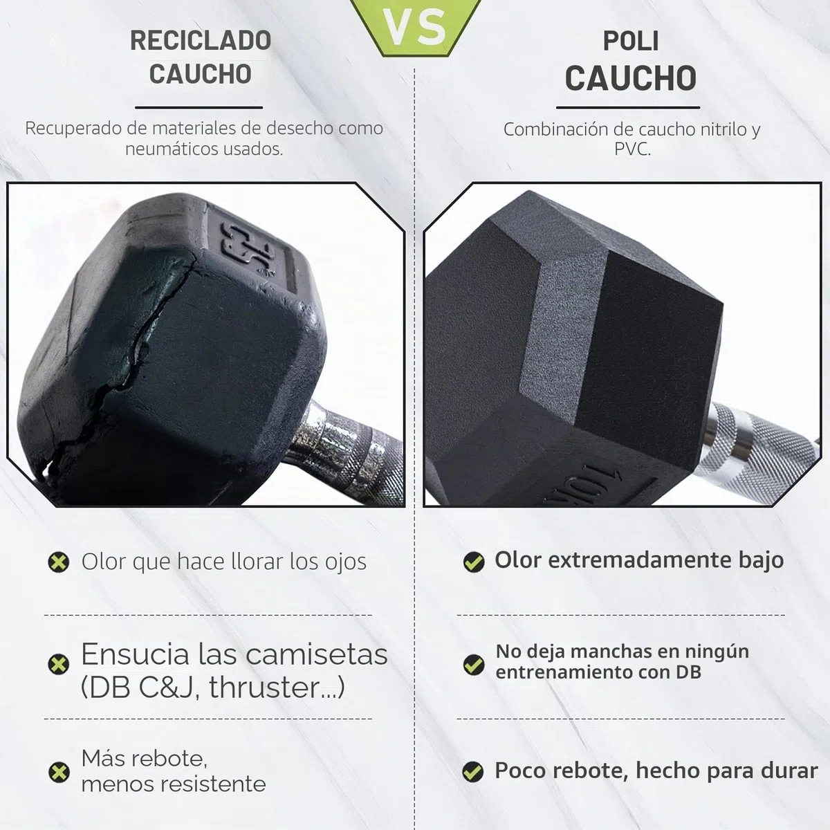 PhysKcal Mancuernas hexagonales de Goma de Polietileno inodoras, 2,5 kg ~ 30 kg, par o un Solo Gimnasio en casa