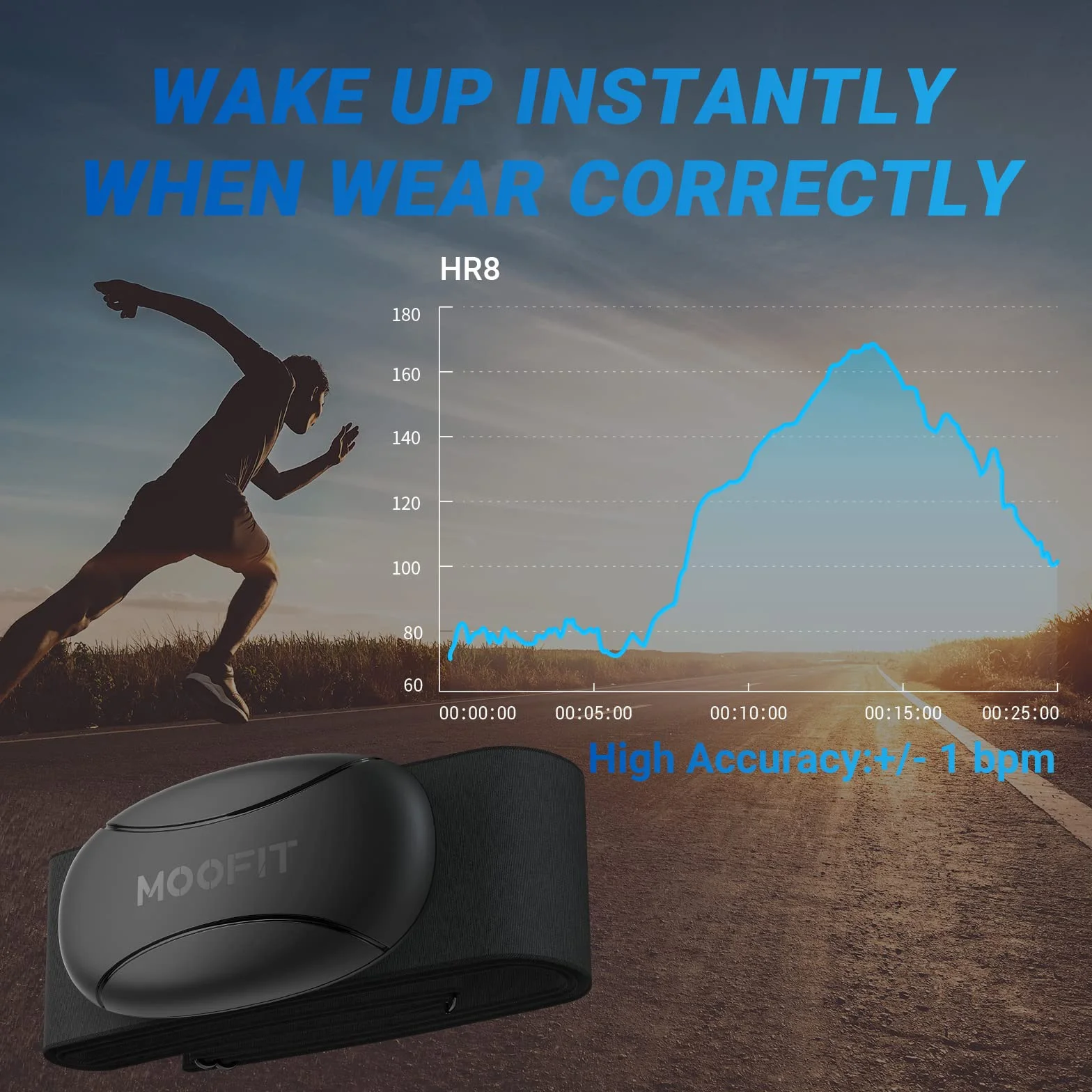 moofit HR8 Monitor de Frecuencia Cardíaca Bluetooth 5.0 ANT+ Negro