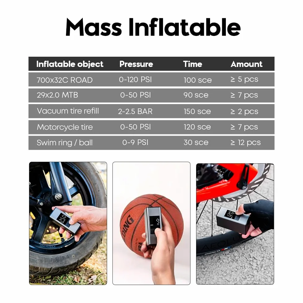 Mini Bomba de Bicicleta, CYCLAMI 150PSI Eléctrico de la Bicicleta con Manómetro Digital, Bomba portátil para Bicicleta con válvula Presta y Schrader para Bicicletas de Carretera Bike Montaña