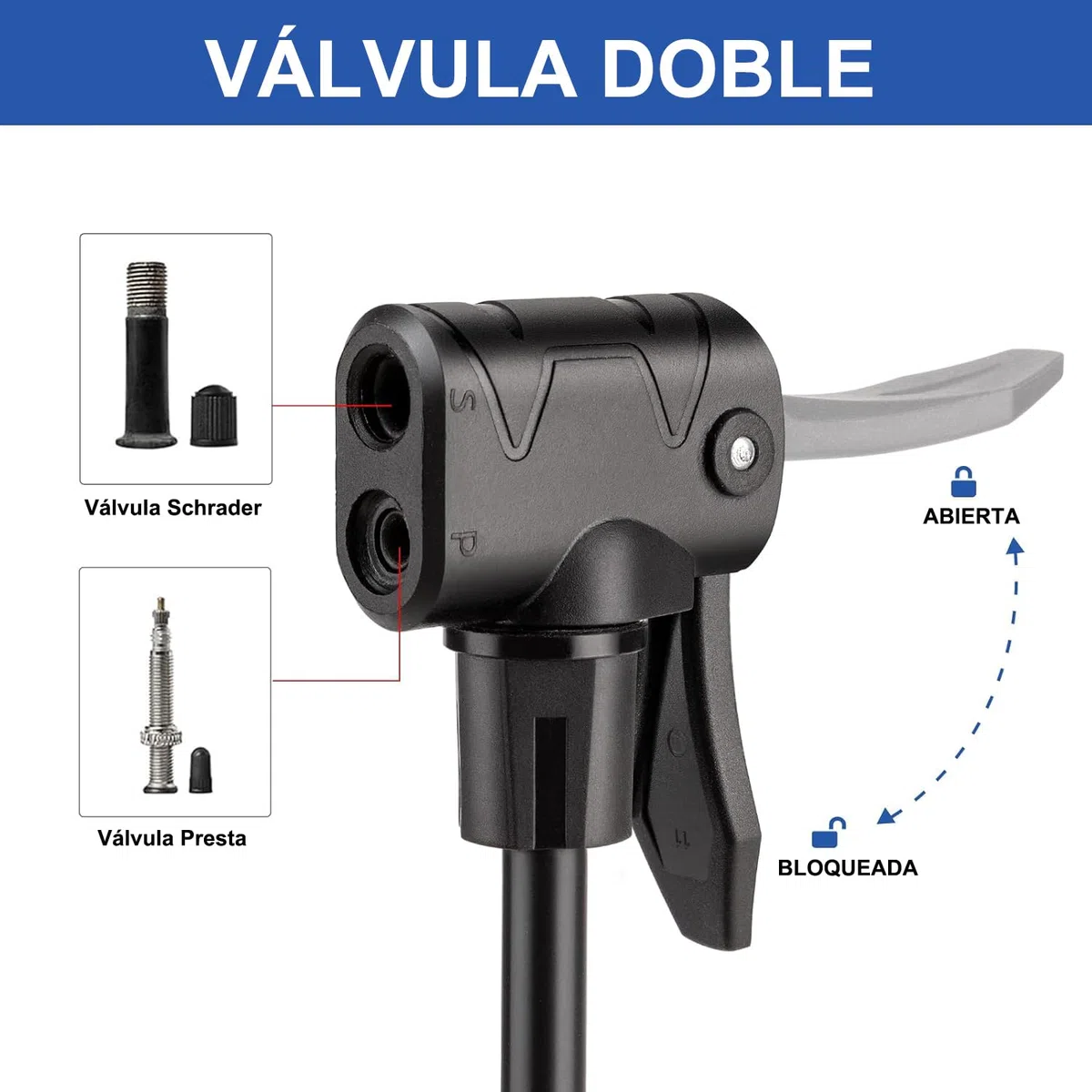 CXWXC Bomba de Bicicleta con manómetro Digital – Bomba de Aire de pie hasta 140 PSI para válvulas Presta & Schrader – Bomba de Aire portátil para Bicicleta con Gran Pantalla LCD