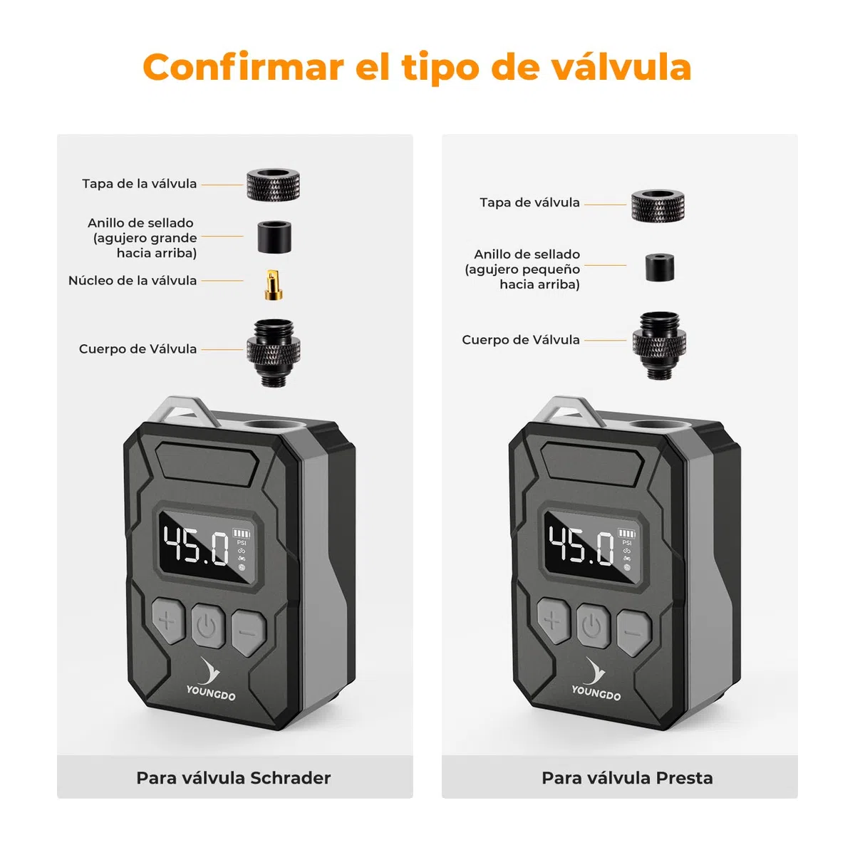 150PSI mini Bomba Bicicleta, YOUNGDO inflador electrico con Manómetro Digital, Función Auto Stop Tipo-C Bomba de Aire Eléctrica para Bicicleta con Válvula Presta y Schrader para Bicicleta, Moto, Balón