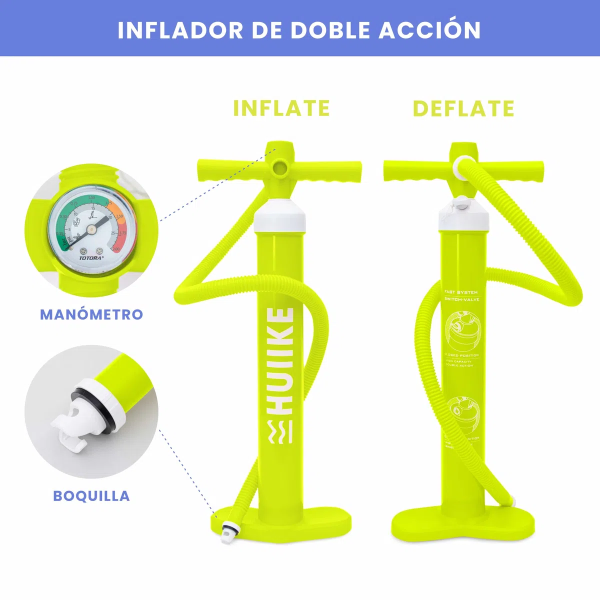 Inflador Paddle Surf Manual de Doble Accion - HUIIKE | Hinchador Paddle Surf de 15 PSI | Inflador Tabla Padel Sup Hinchable | Accesorios para Tabla Paddlesurf Hinchable | Bomba con Manometro