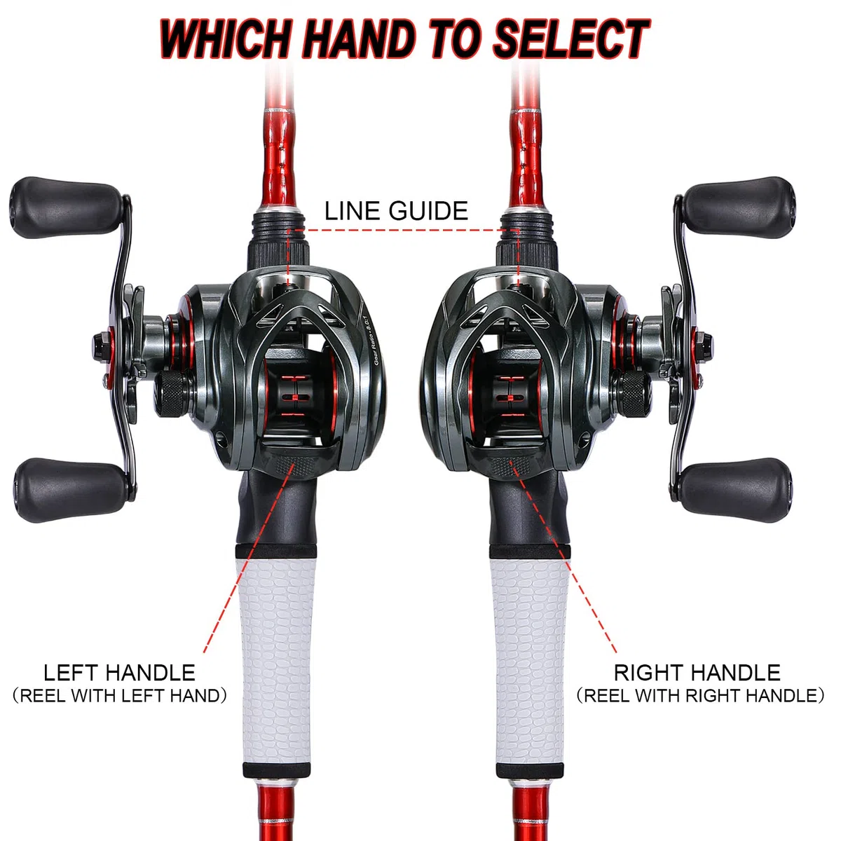Sougayilang Max Baitcasting Carrete 8,0:1 de alta velocidad 18LB de fibra de carbono de potencia de frenado Baitcaster con sistema de frenado magnético