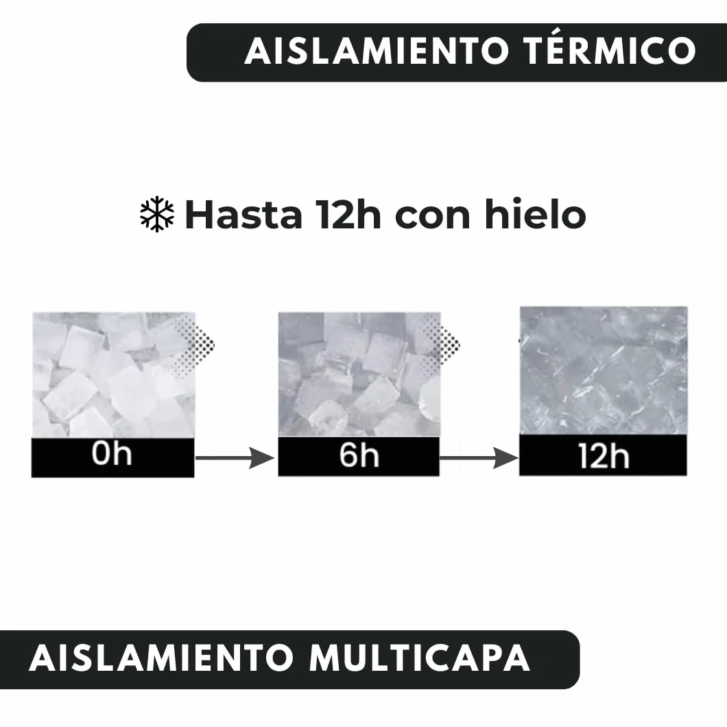 Mochila Nevera 28L Impermeable, Bolsa Térmica Isotérmica Portátil para Playa, Picnic, Camping y Excursiones
