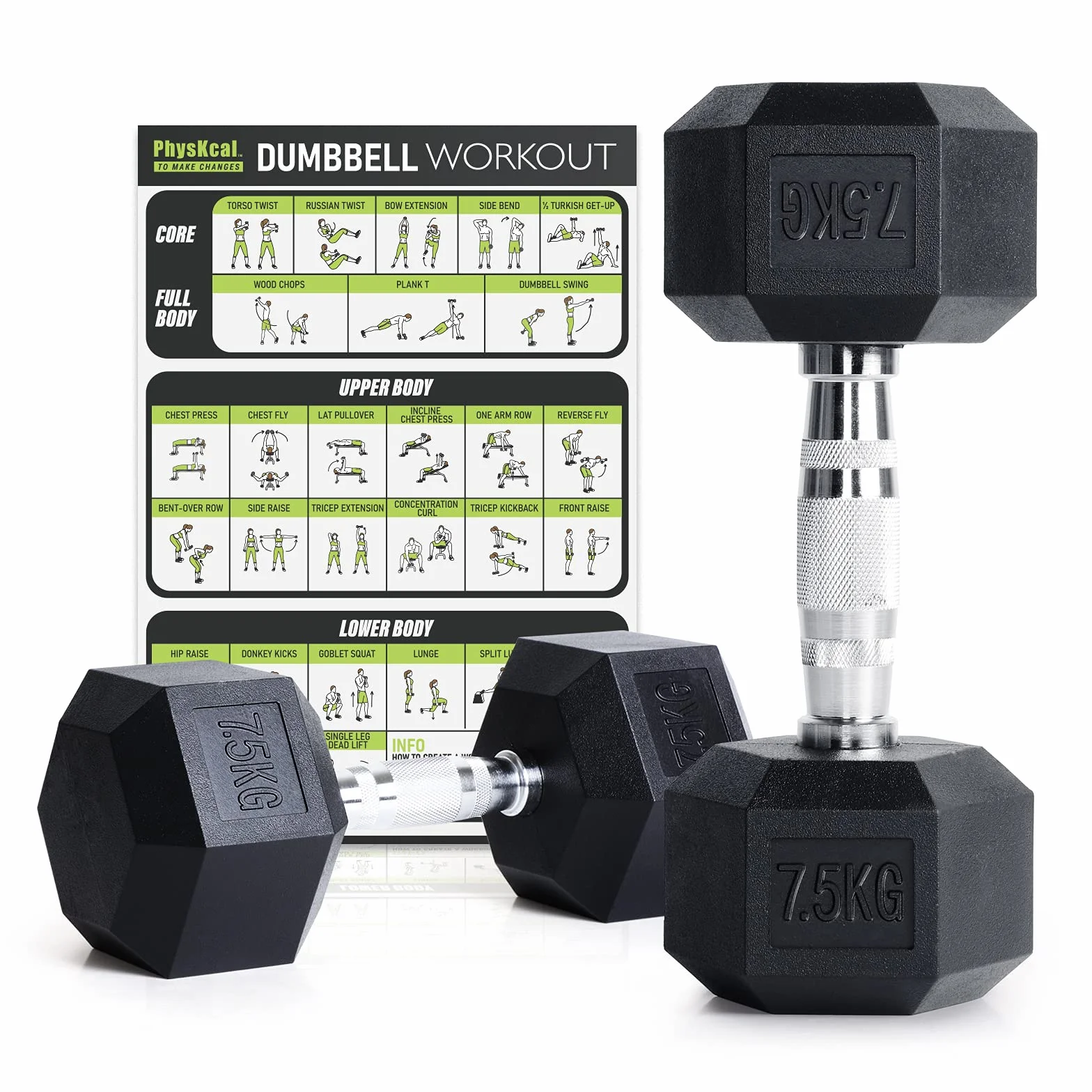 PhysKcal Mancuernas hexagonales de Goma de Polietileno inodoras, 2,5 kg ~ 30 kg, par o un Solo Gimnasio en casa