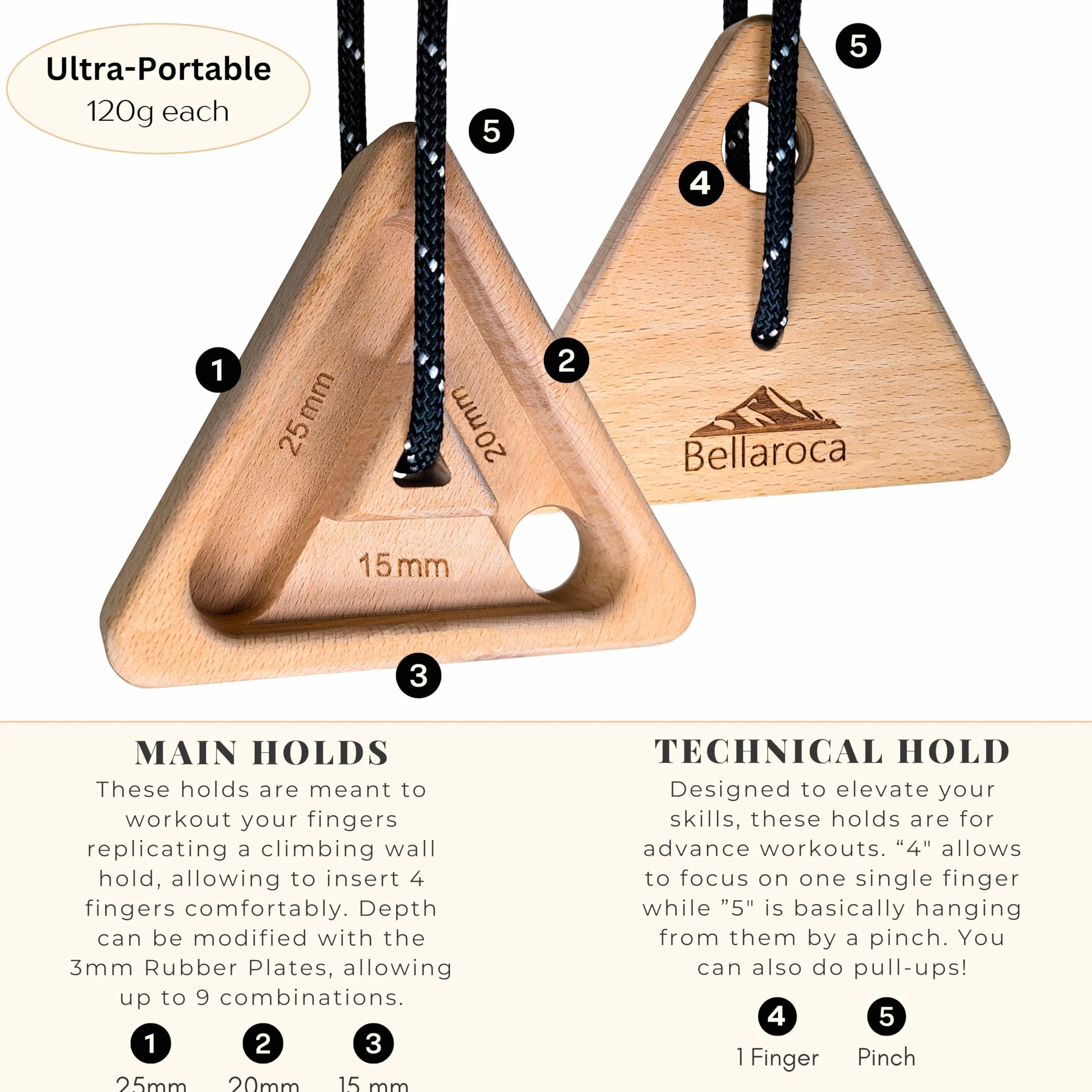 Bellaroca Hangboard Escalada Portátil Tabla de Madera para Fortalecer el Agarre en Boulder y Escalada en Roca