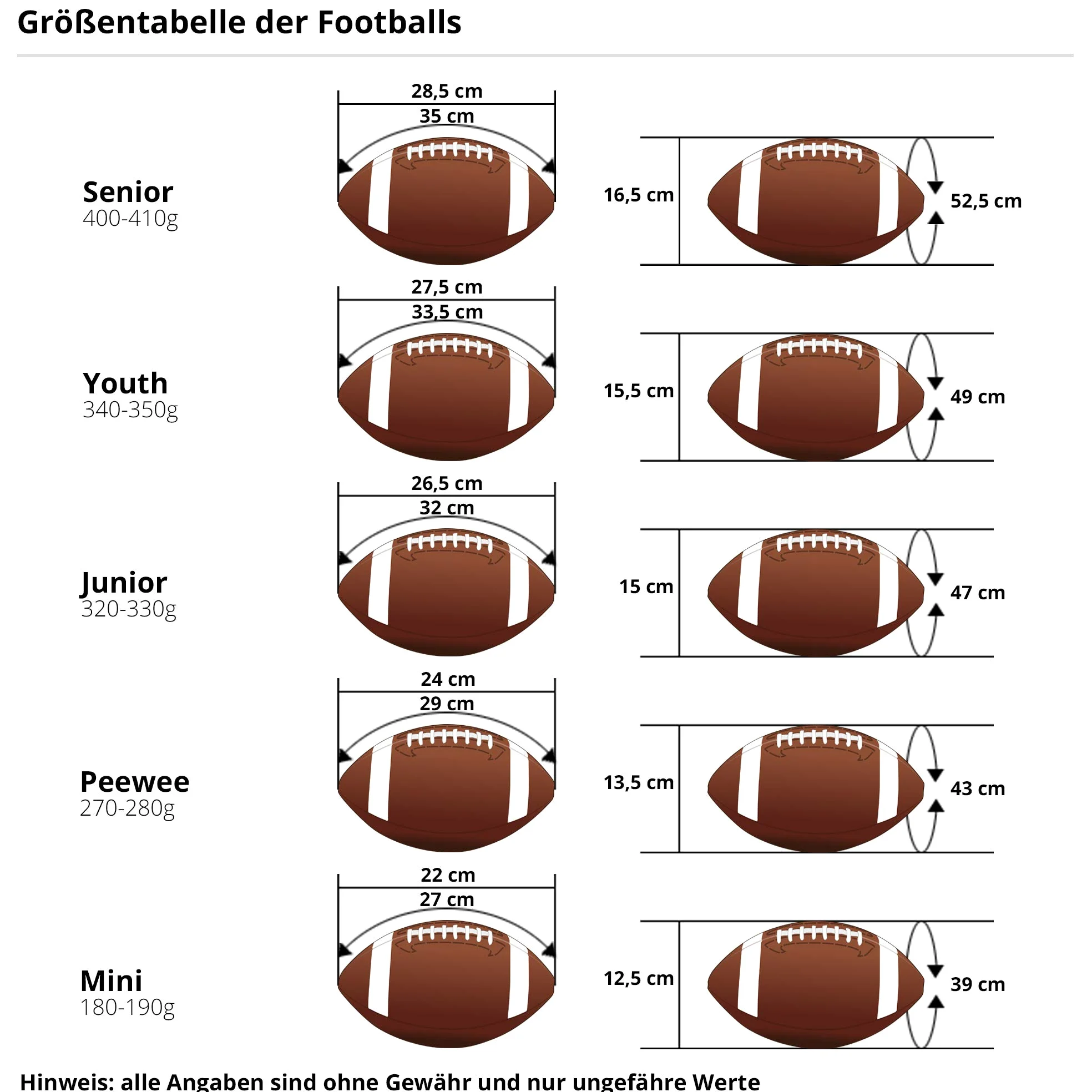 Wilson Balón de Fútbol Americano, Nfl Team Logo - Steelers, Tamaño Oficial, Logo de Los Steelers de Pittsburgh, Uso Recreativo o Coleccionismo, Pvc