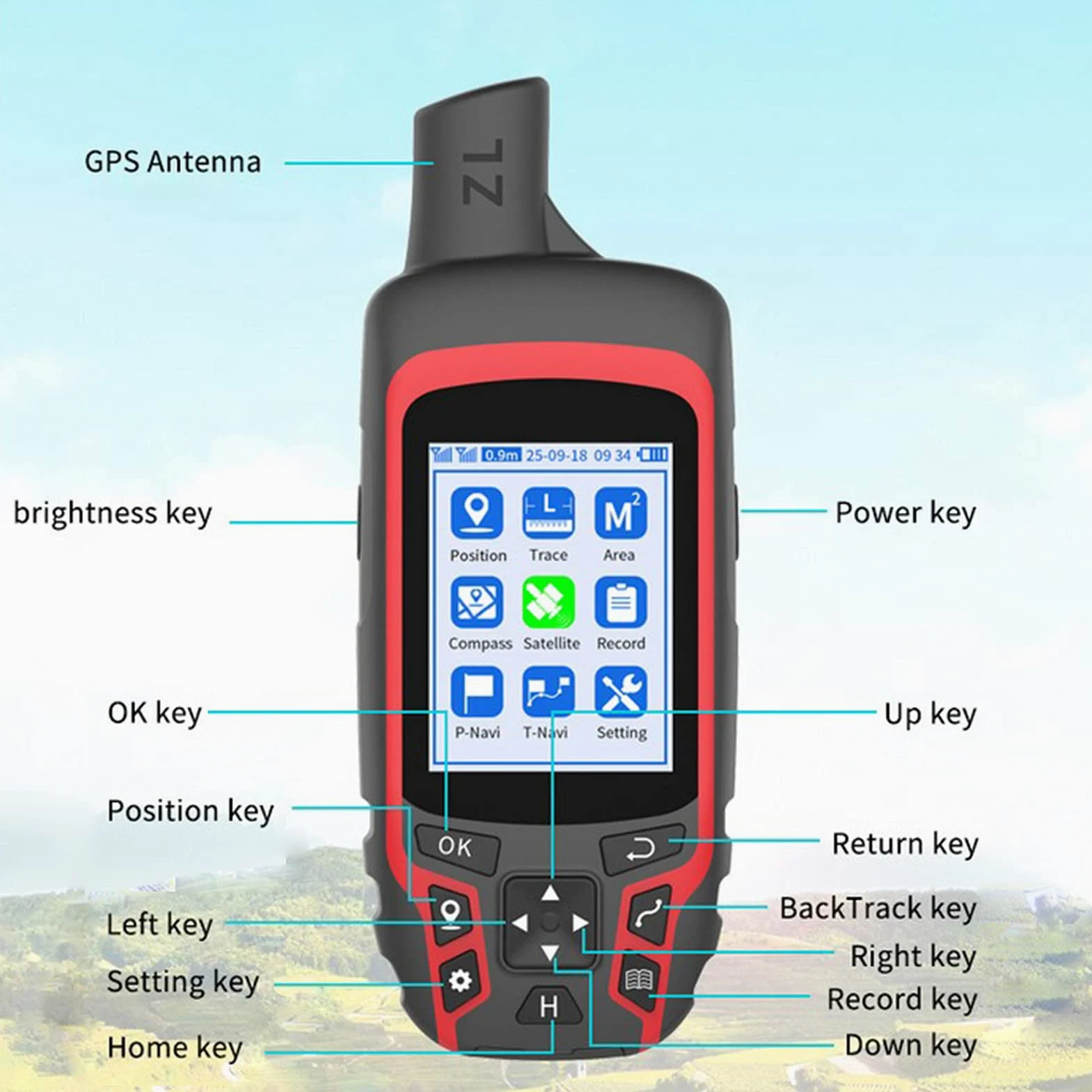 Dispositivo de prueba de navegación GPS, dispositivo de comunicación por satélite, dispositivo de comunicación por satélite, dispositivo de navegación GPS portátil, navegador al aire libre