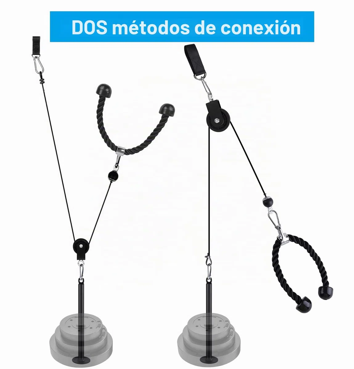 LFJ Poleas Gimnasio para Casa Fitness DIY Triceps Polea Gym Cable Máquina Musculacion Kit Sistema Poleas Entrenamiento de Fuerza del Brazo
