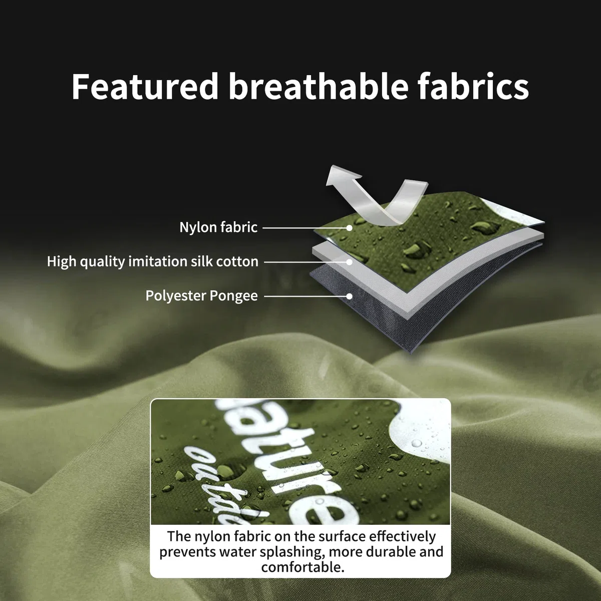 Naturehike - Saco de Dormir de Verano Ultraligero (760 g) - sobre Ligero y portátil, Bolsa de Dormir de 3 Estaciones, Impermeable, cómodo con Bolsa de compresión