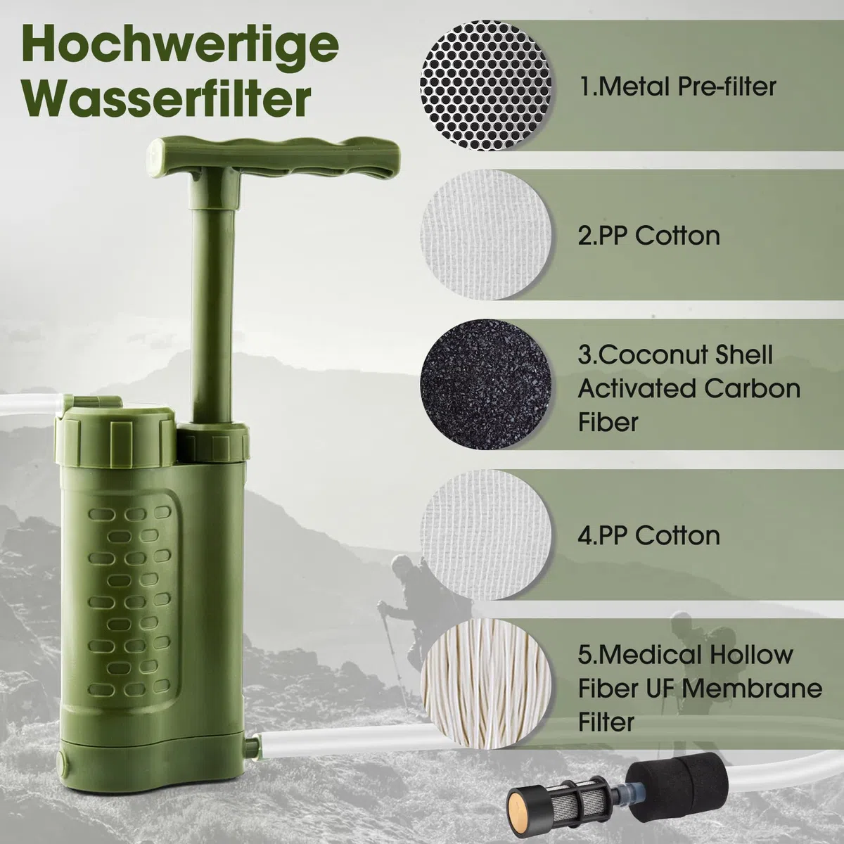Filtro de agua portátil para exteriores, 3000 L, para exteriores, supervivencia al aire libre, camping, purificador de agua portátil para limpieza de agua, senderismo, salvavidas, purificador de agua