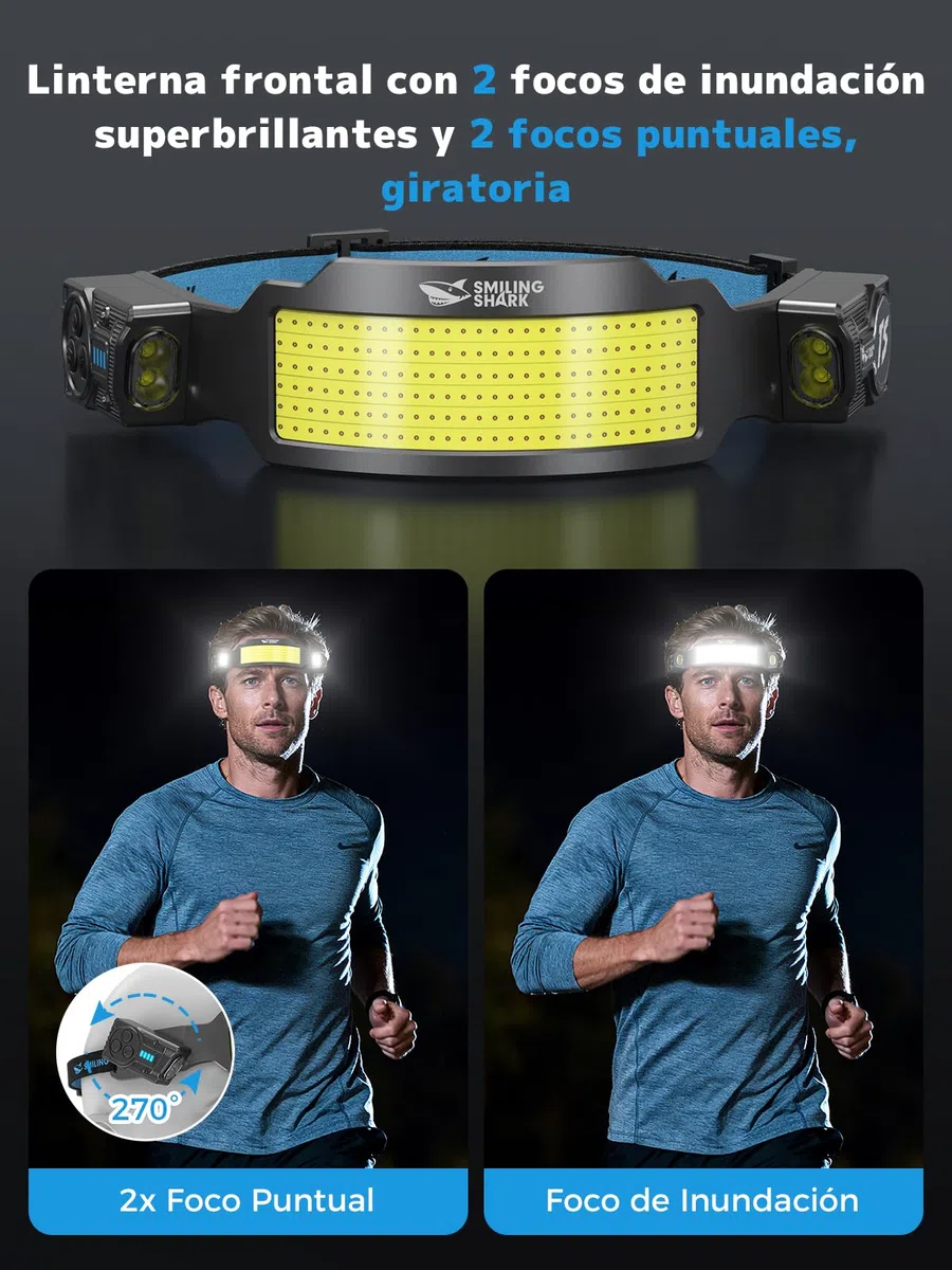 Smiling Shark TS-6 Lámpara Frontal, Linterna Cabaza LED Recargable 2400mAh con Doble Foco Ajustable&Inclinable Sensor de Movimiento Diseño Manos Libres para Camping Jogging Senderismo Correr (2)