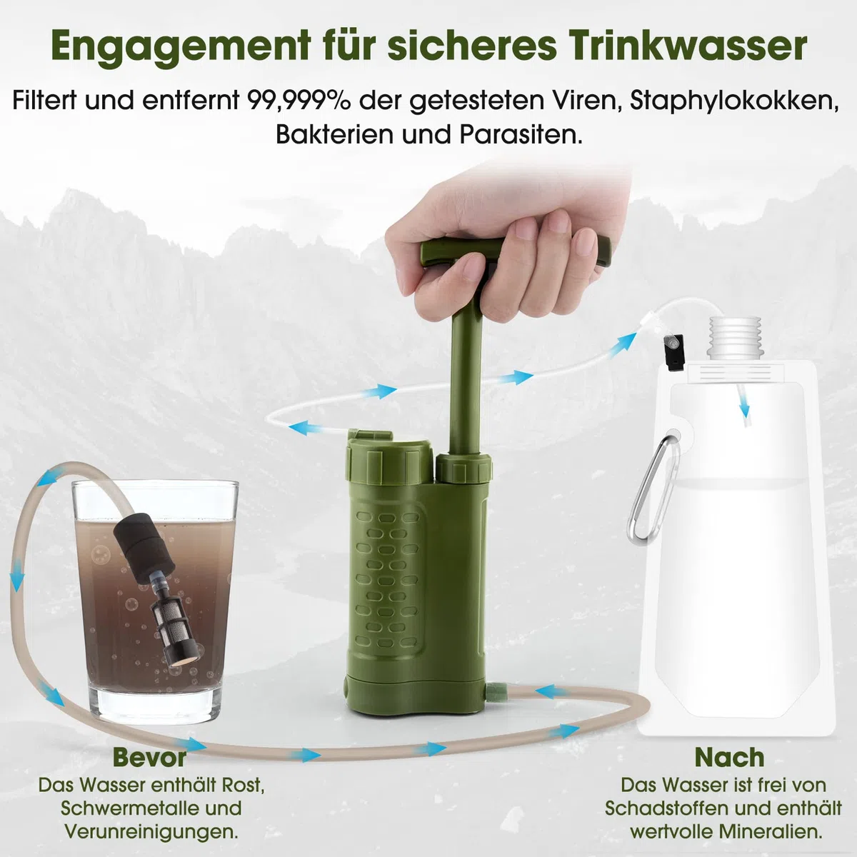Filtro de agua portátil para exteriores, 3000 L, para exteriores, supervivencia al aire libre, camping, purificador de agua portátil para limpieza de agua, senderismo, salvavidas, purificador de agua